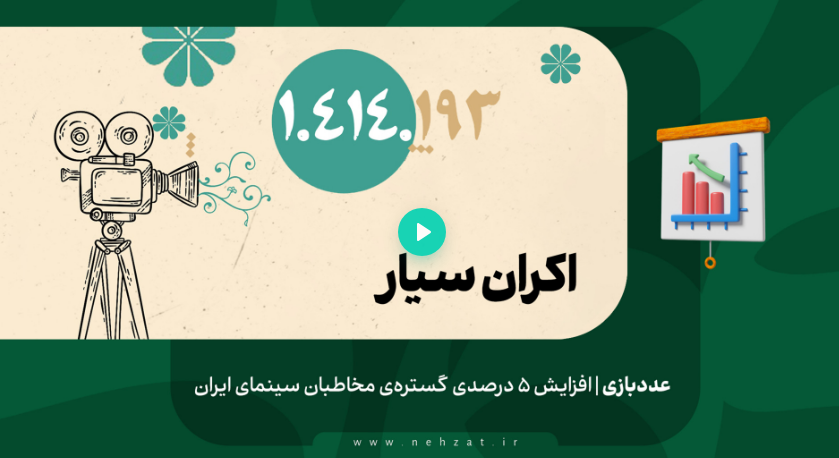ویدئو ۱